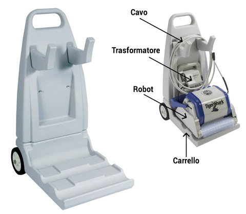 Carrello per Robot Piscina Hayward